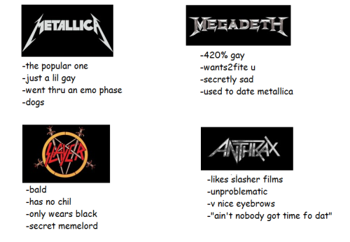 thrash thrash metal tag yourself tag urself metallica anthrax megadeth slayer metal big 4 of thrash band meme i& 039;m metallica i guess thrash tag yourself