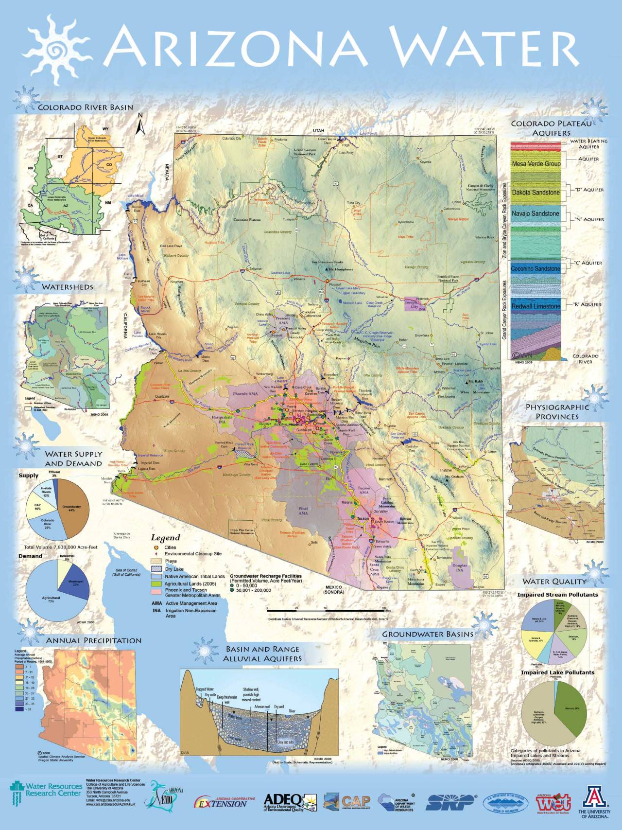 Arizona Water Maps On The Web 1210