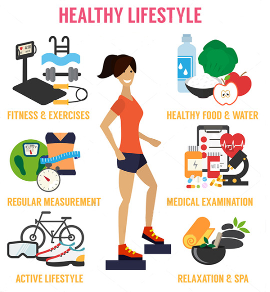 healthy lifestyle tips on Tumblr