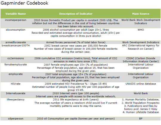 sample codebook