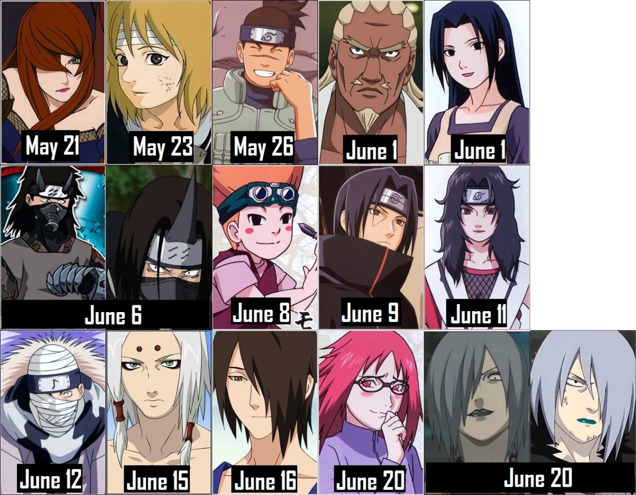 Anime Zone - Characters' Zodiac Signs: Naruto +Naruto...