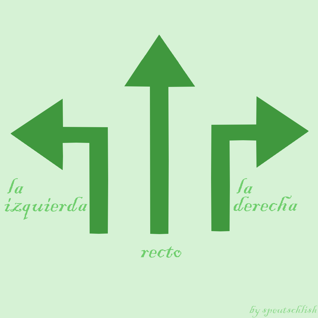 directions-in-spanish-speutschlish