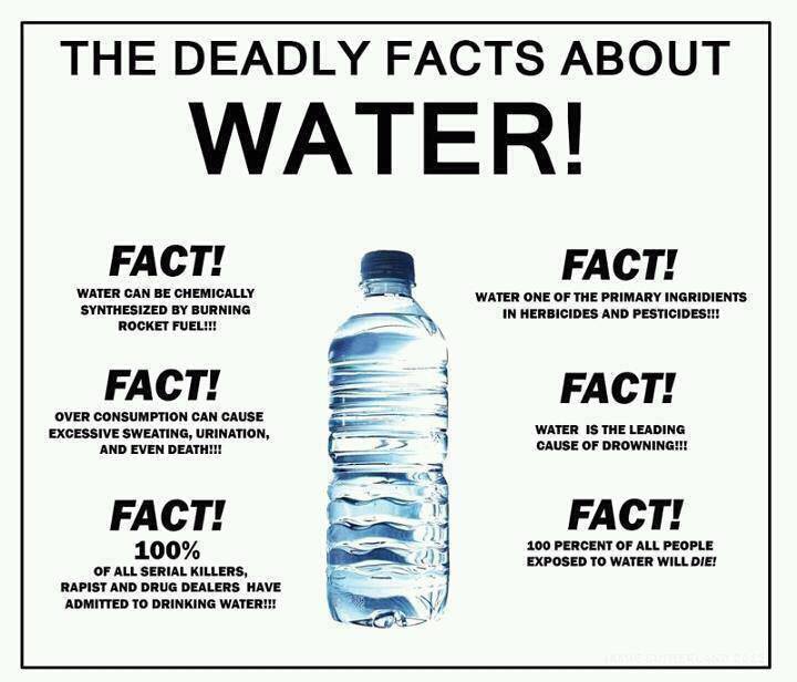 The deadly facts about
WATER!
(Svegliaaa!!1!)
[Si scrive così? Mi confondo sempre coi punti esclamativi e gli uno]
