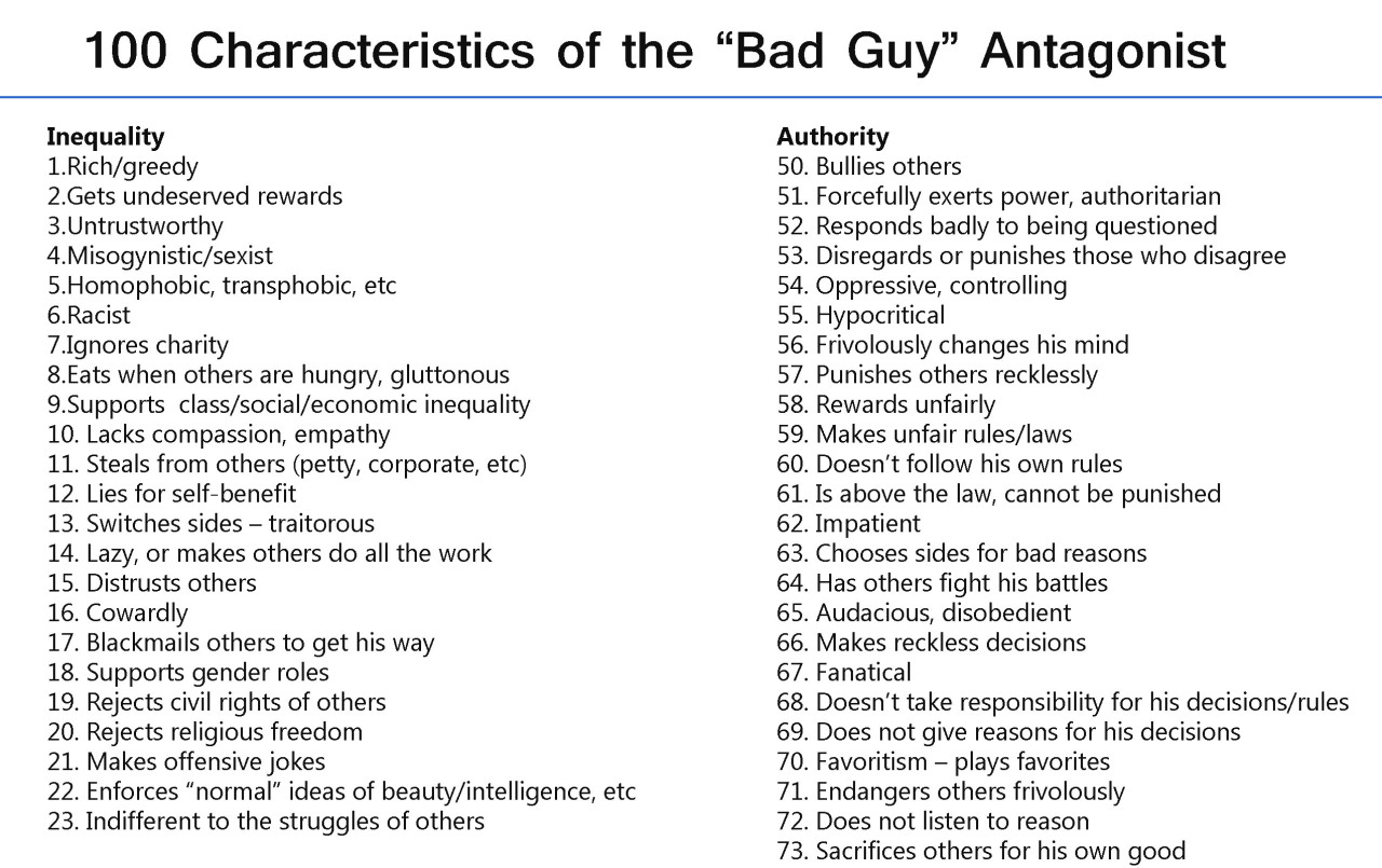 Linestorm Writing Characteristics Of The Bad Guy Antagonist A Few 