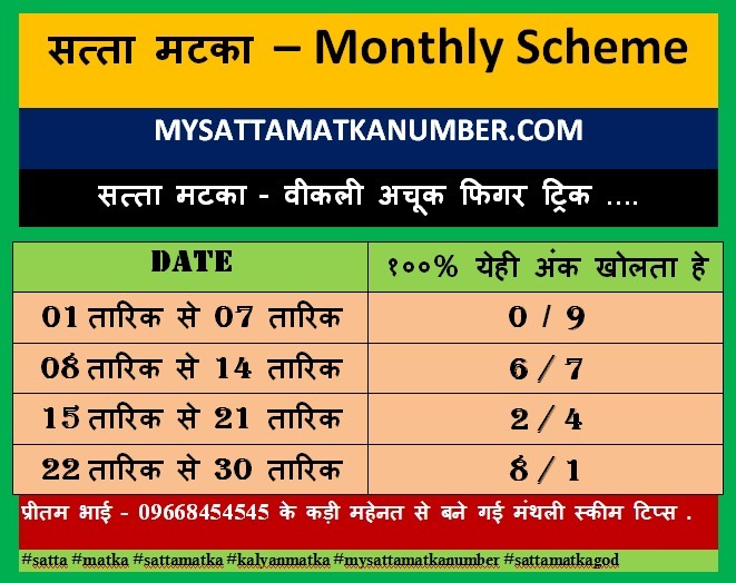 Kalyan Life Time Chart