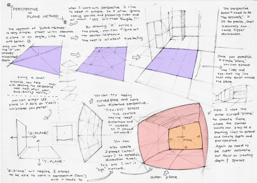 seandunkley:toshinho:PERSPECTIVE & WARPED PERSPECTIVE...