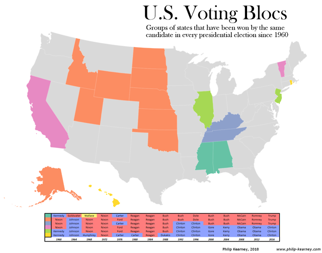 voting blocs