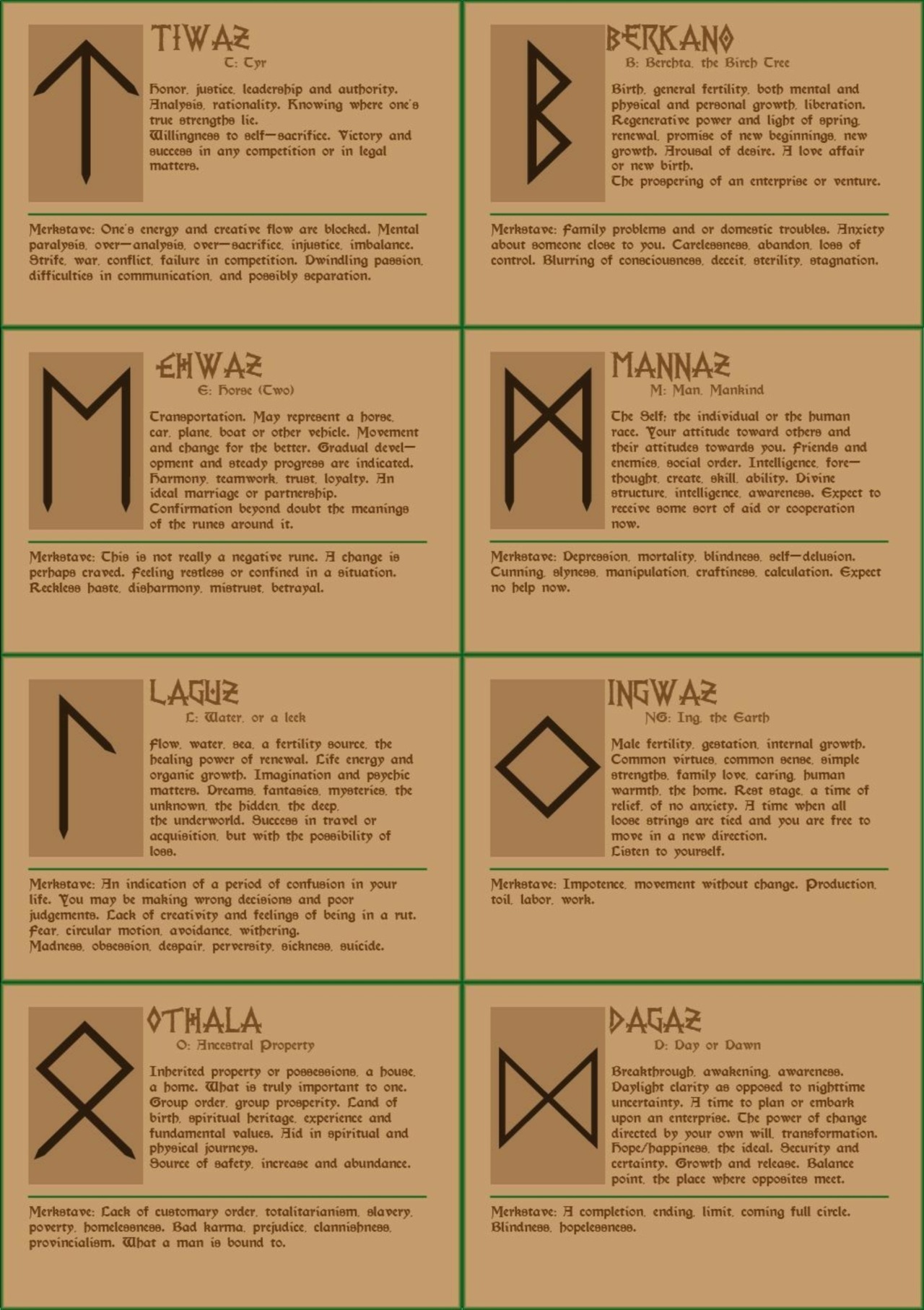 Gifts of Heimdall Runes — Heimdallr (Rigr) - The Guardian Of Asgard ...