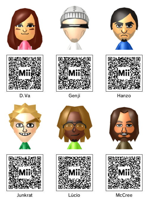 Mii Qr Code On Tumblr