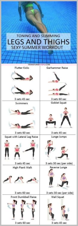 taichi-kungfu-online:This workout helped you get sexy thighs...