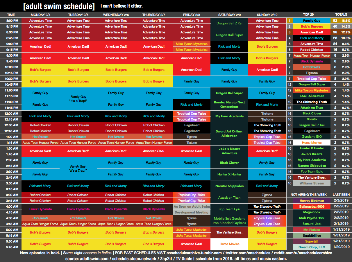 menlo swim schedule