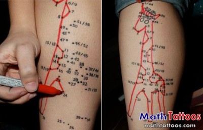 400+ Free Download Math Tattoo Inspiration HD Tattoo