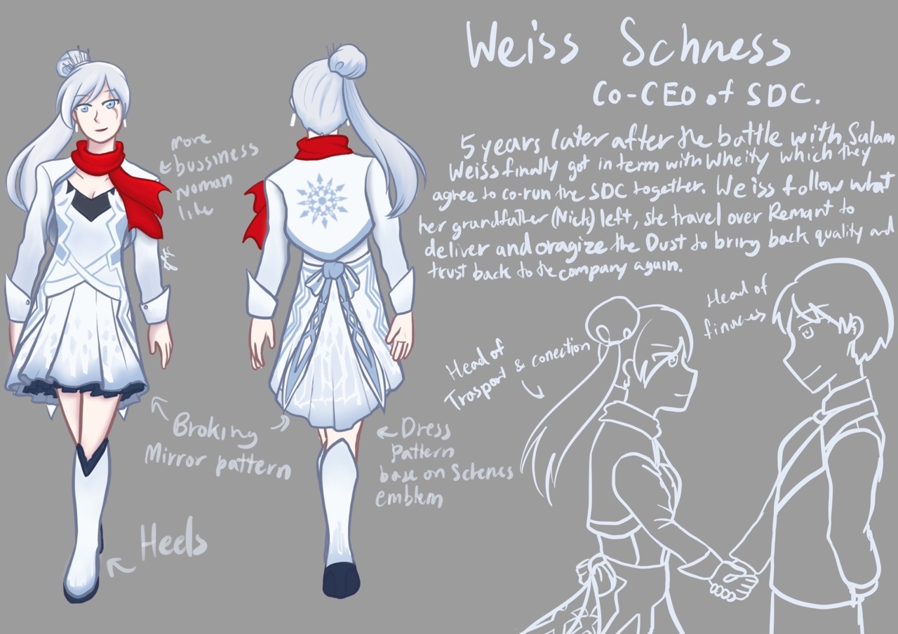 Whitley Schnee Appreciation Blog Let Update Something For My