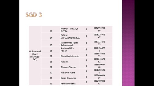 Essay opini- Mahasiswa Berprestasi dan - dari hati 