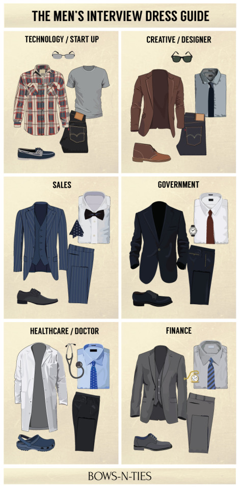 Interview Dress Codes For The Top 6 Industries Bows N Ties interview-dress-codes-for-the-top-6-industries-bows-n-ties