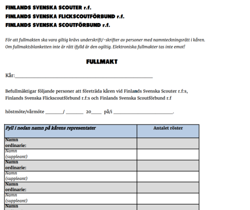 Fissc Akvariet