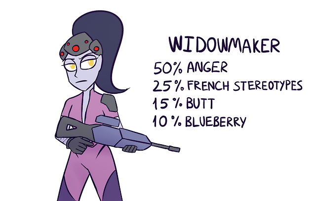 Hidden-Leader | widowmakerdaily: What is Overwatch made of?