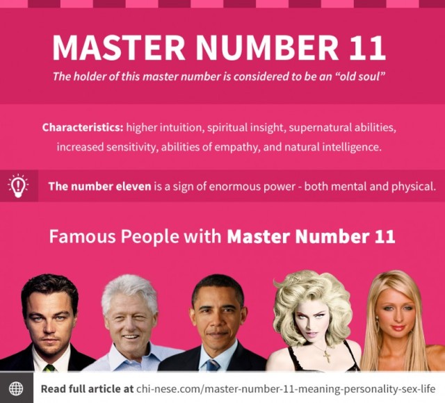 Powerful Money Affirmations — Master Number 11 Meaning Personality