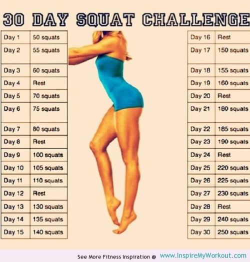 30 Day Plank Challenge Tumblr