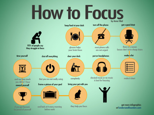 Distracted? 11 Hacks That Will Help You Focus. (Infographic)