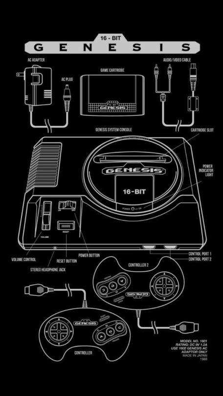 Dexp retrogame 5 обзор