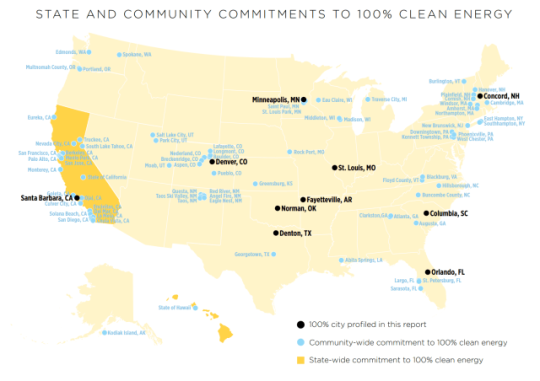 100% clean energy