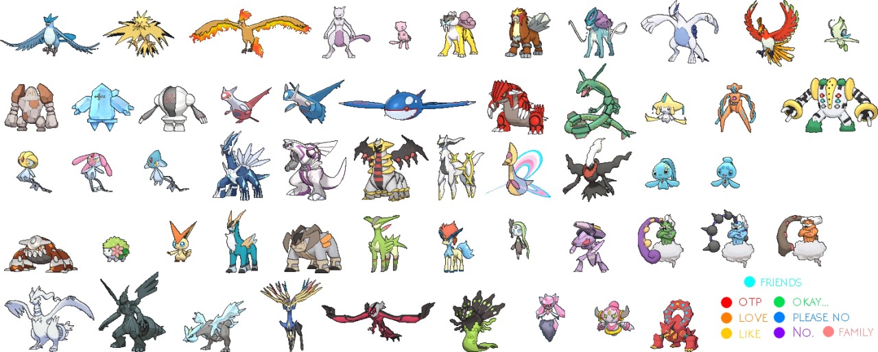 Fandomnesia — Do you now all these legendary pokémon their...