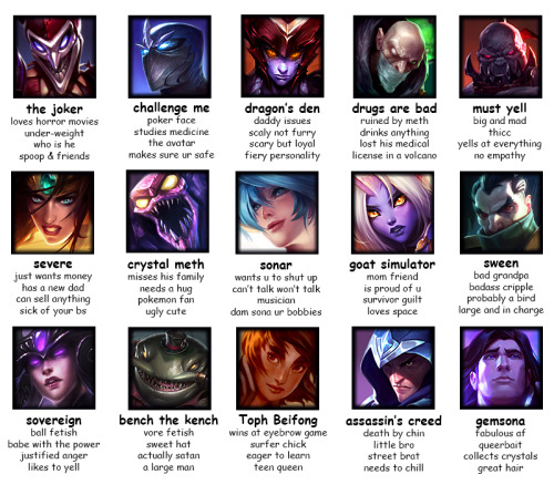 ask-veigar:Tag Yourself: LoL Edition [imgur link]I decided to...