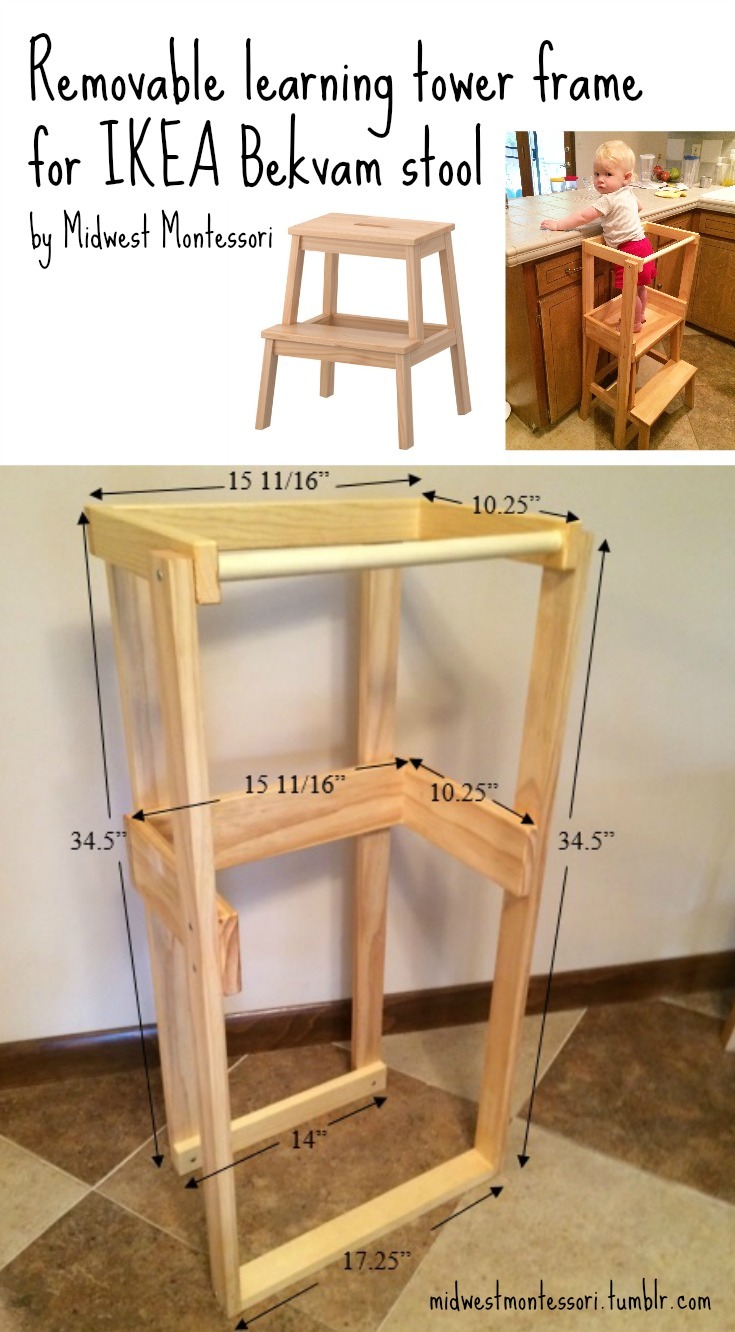 Midwest Montessori — Our DIY IKEA Bekvam learning tower
