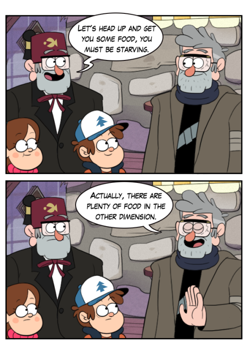 Fuck Yeah Gravity Falls!