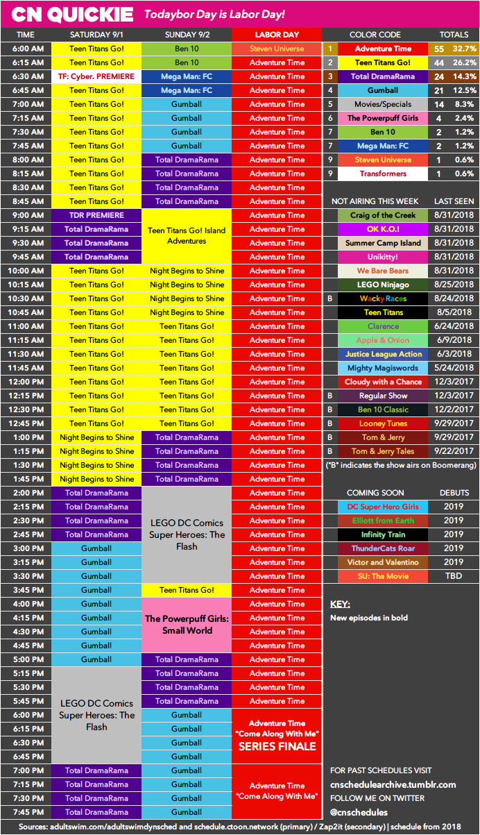 cartoon-network-schedule-archive