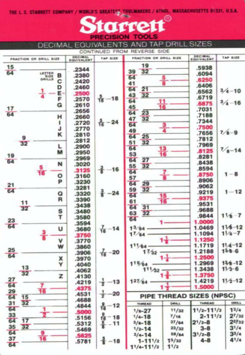 CNC ENGINE DYNAMICS