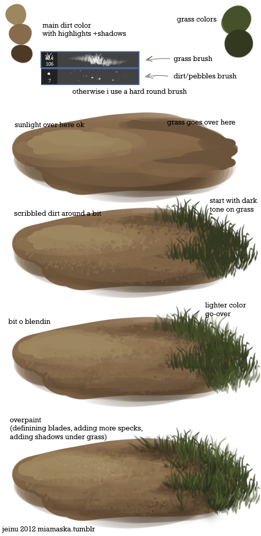 Miamaska and Trial of the Sun Previous Next up is how I draw the dirt