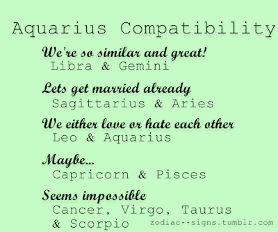 Aquarius Star Sign Compatibility Chart For Dating