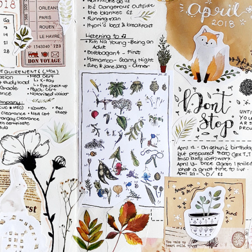 peachdanik-journal:April spread and so far I’m kind of enjoying...