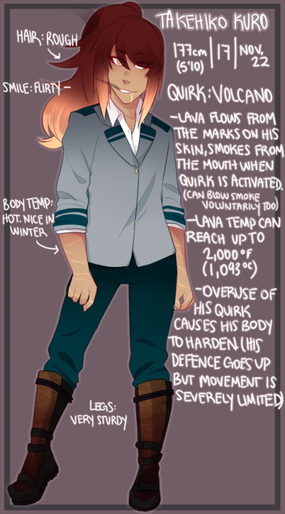 bnha oc ref sheet | Tumblr