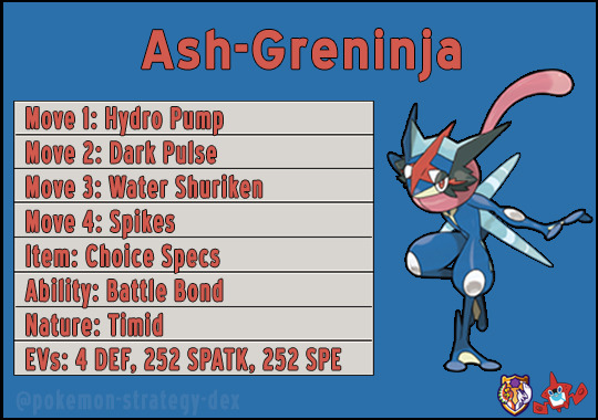 What Is A Good Moveset For Greninja Pokebase Pokemon