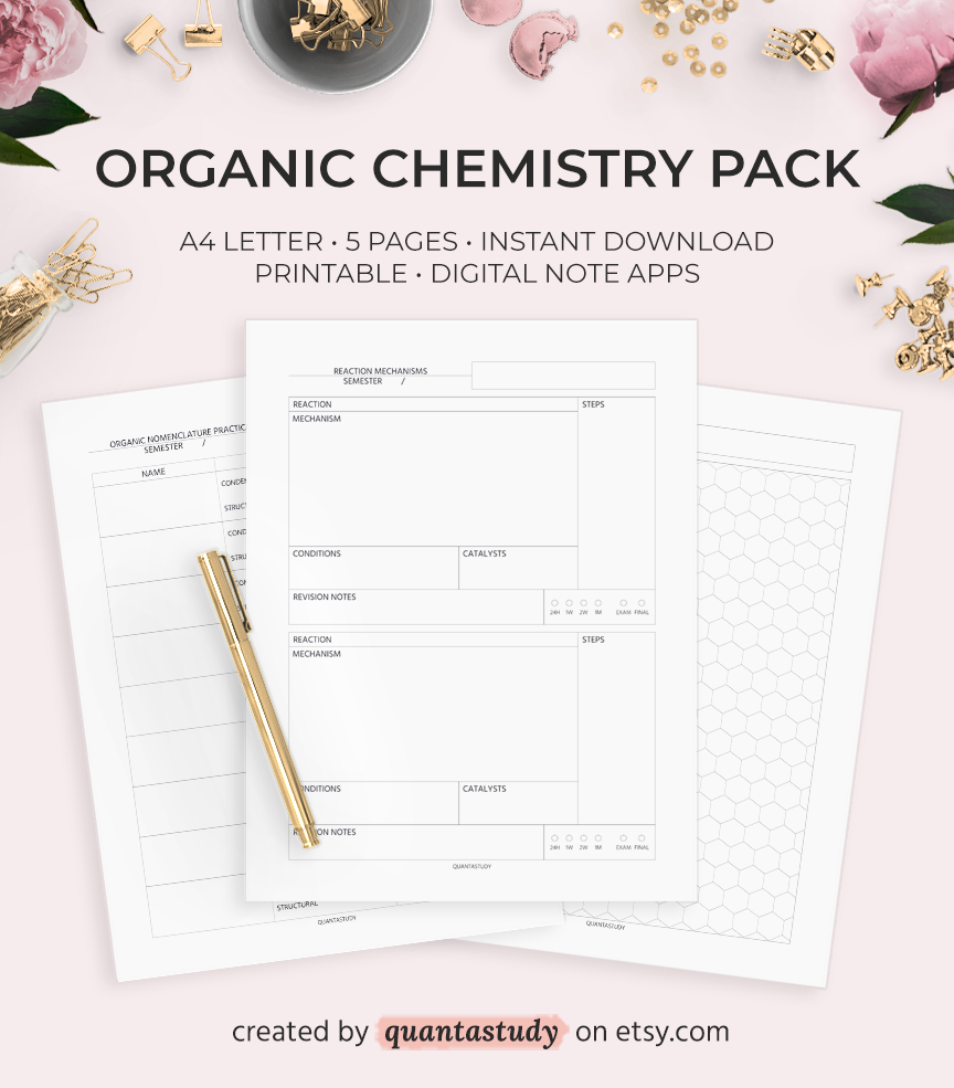 Free Is chemistry.com
