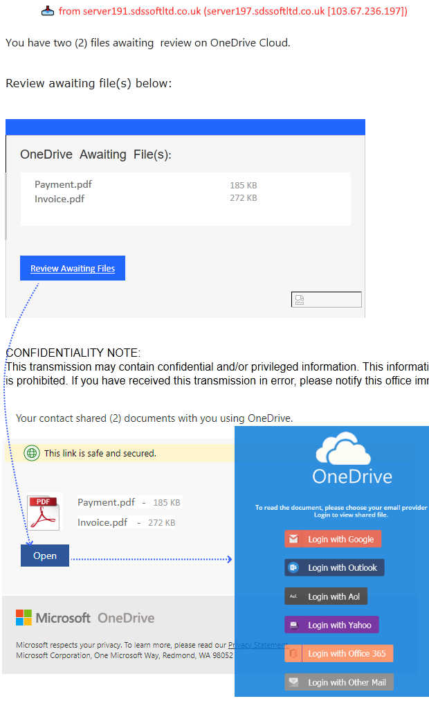 microsoft onedrive email spam