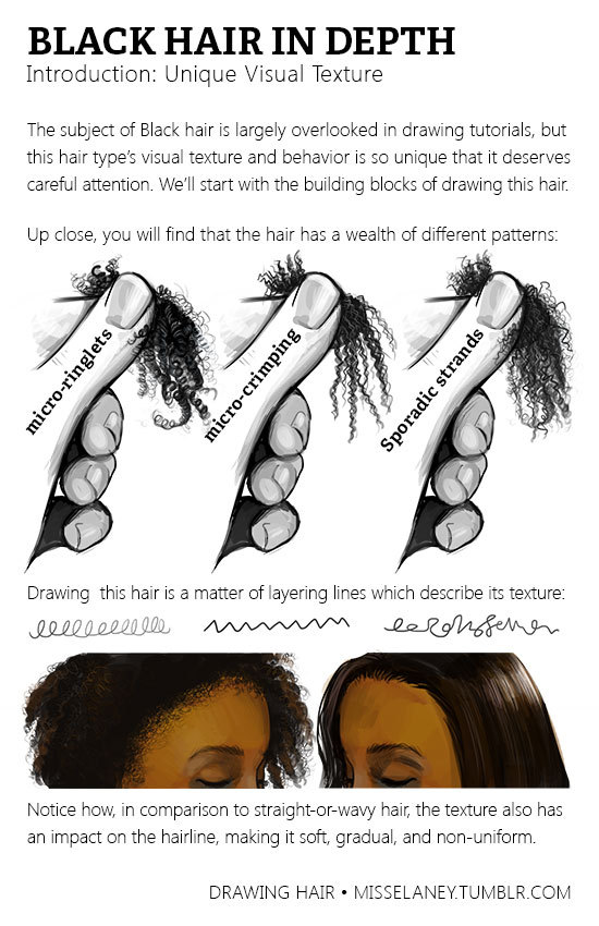 Miss Elaney Draws Natural Black Hair Tutorial Usually Black