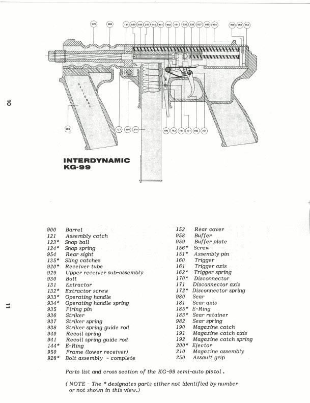 Tec 9 схема