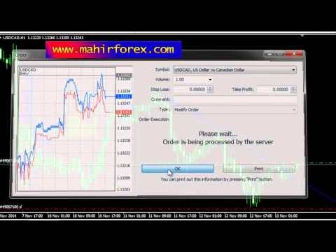 ~ CARA MUDAH DAPAT PROFIT cara mudah dapat profit forex