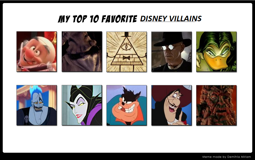 Murdercide626, My Top 10 Favorite Disney Villains (original meme...