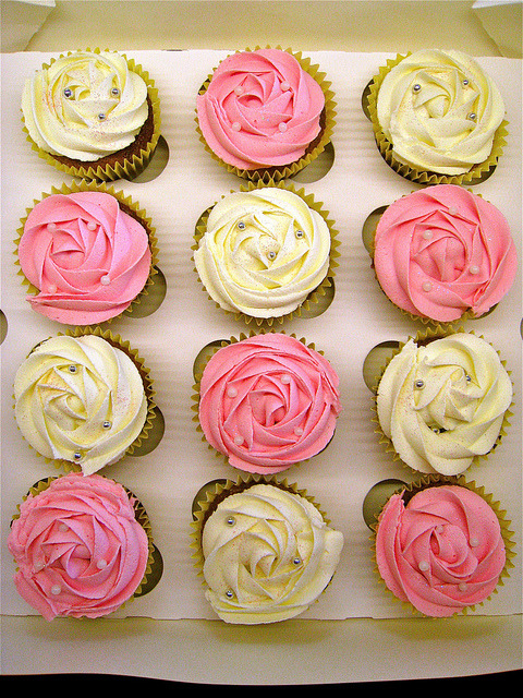 Birthday On Tumblr Birthday On Tumblr