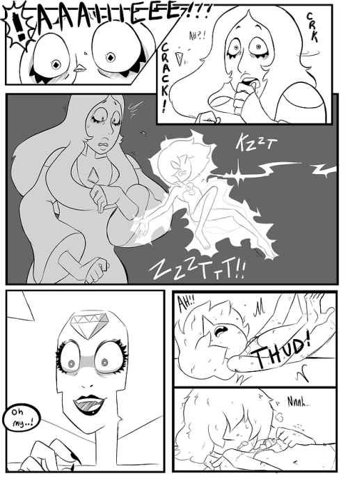 jankybones:Comic commission done for @mastermeg ! It was a ton...