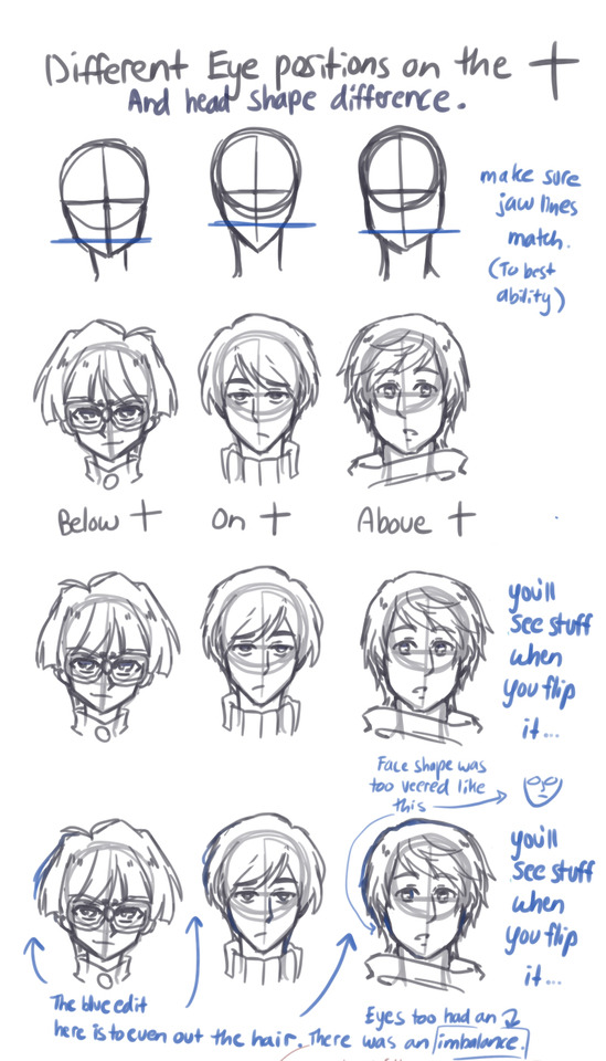 Featured image of post Anime Face Shapes Reference / Male anime face drawing reference.