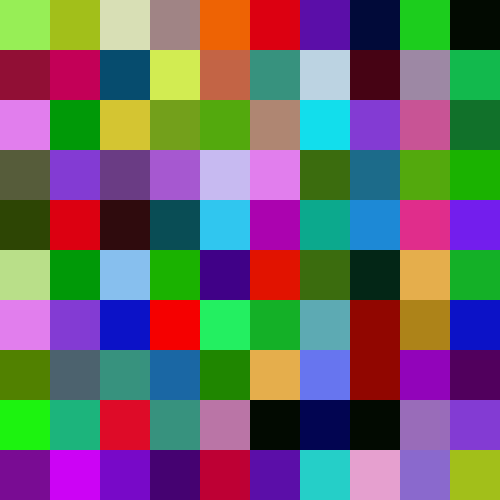 matrix def size âstacksâ aYearInCode(); idea with â of (see the Working matrix def size âstacksâ aYearInCode(); idea with â of (see the Working
