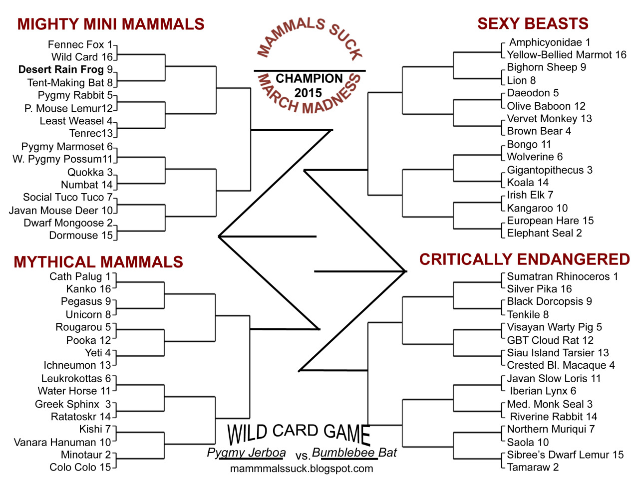 Skunk Bear Fill out your bracket for Mammal March Madness!... NPR