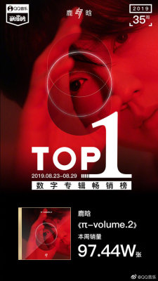 Qq Music Top Chart