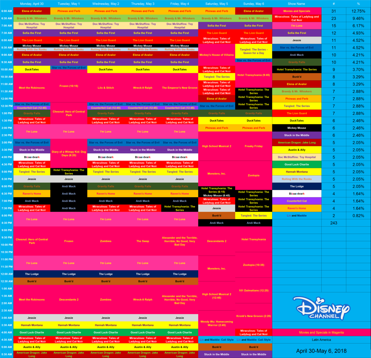 Disney Schedule Thread and Archive — Just for Fun, this